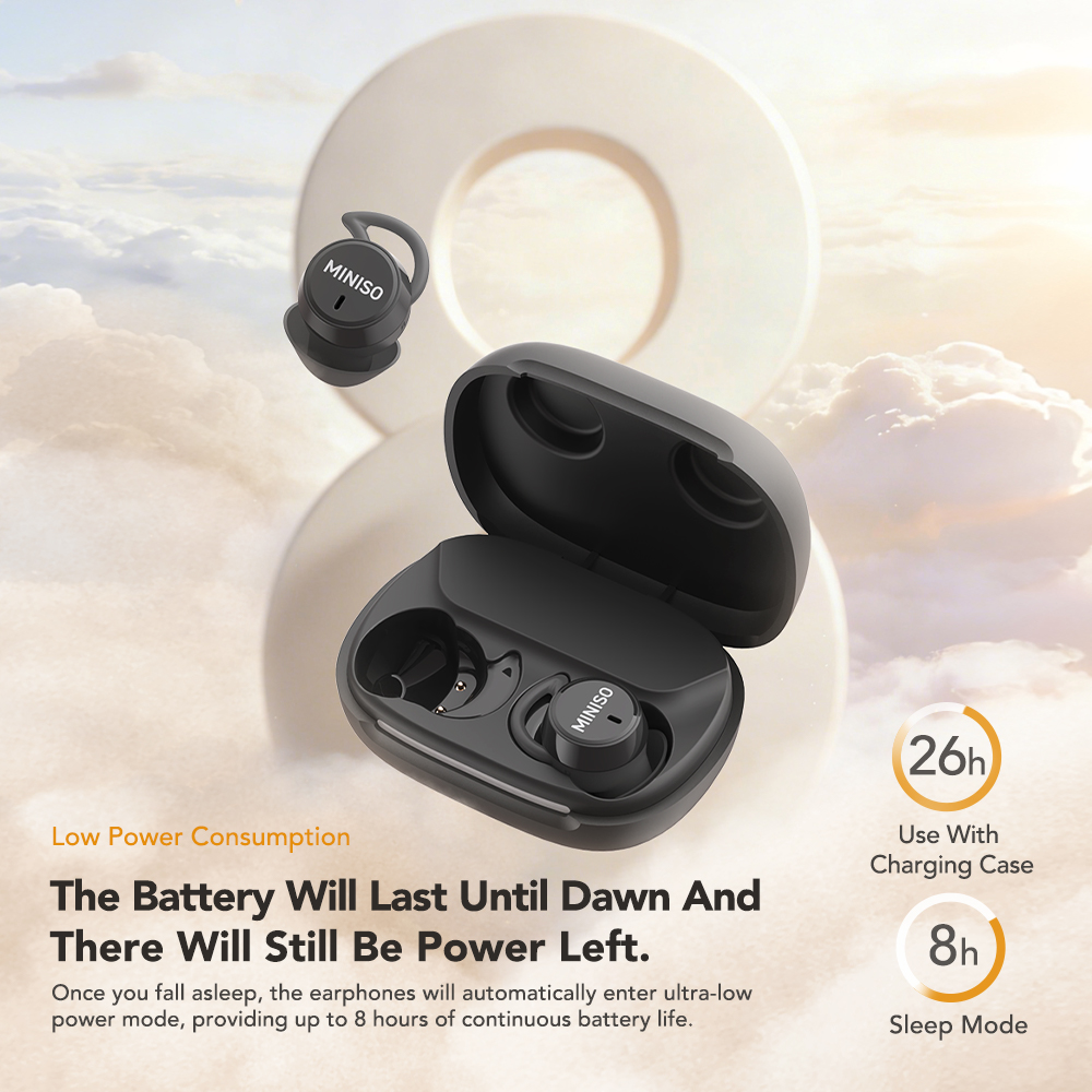 Audífonos Inalámbricos MINISO  - Sleep Mask Headphones Bluetooth reseña y precio