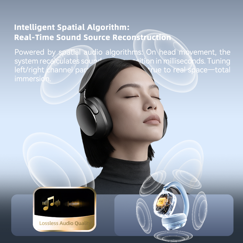 Auriculares Bluetooth, ANC de  - Anc Wireless Over Ear Headphones reseña y precio