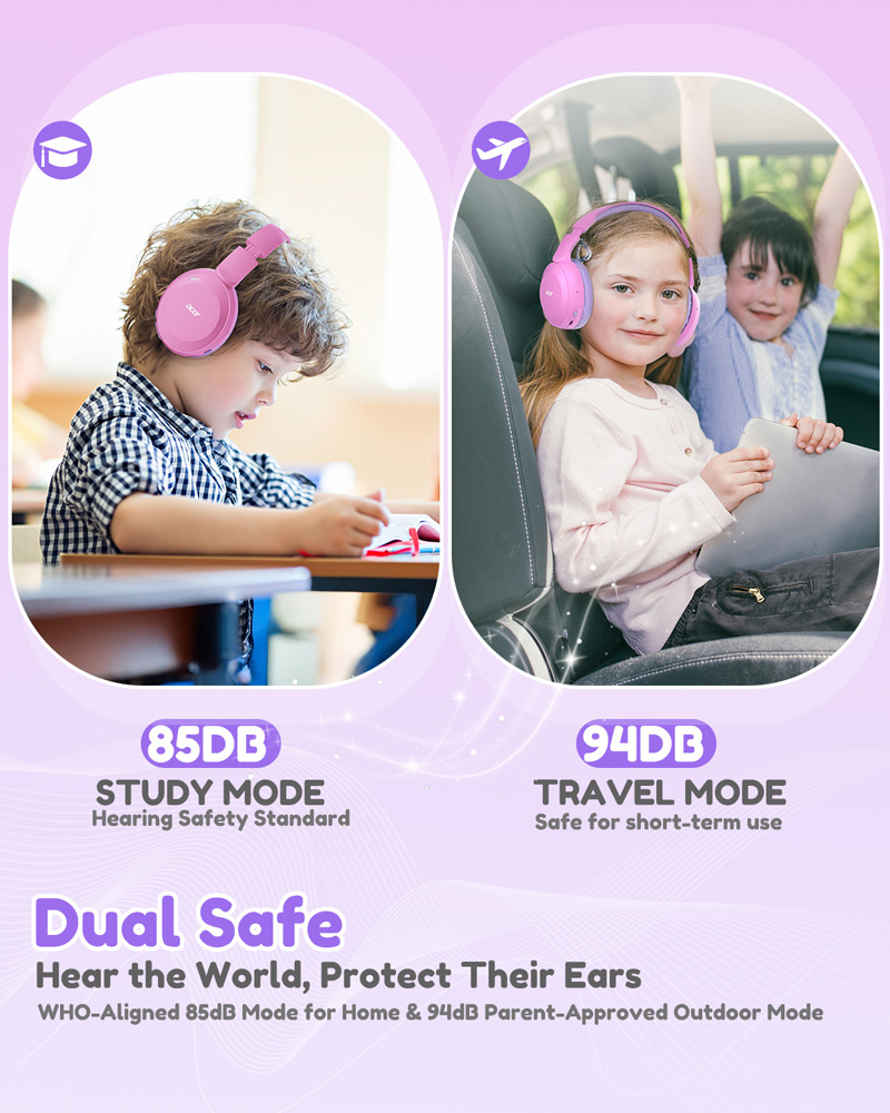Auriculares Bluetooth 6.0 Acer - Anc Wireless Over Ear Headphones reseña y precio