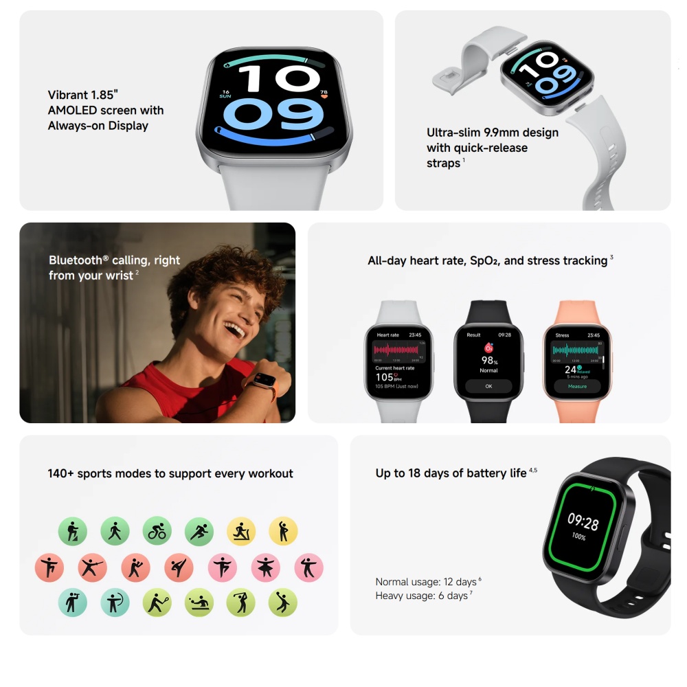 Versión Global Redmi Watch 6 A - Smartwatches reseña y precio