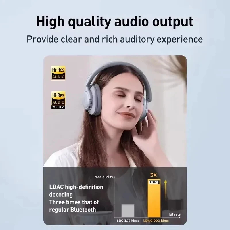 NUEVOS Auriculares Inalámbrico - Anc Wireless Over Ear Headphones reseña y precio